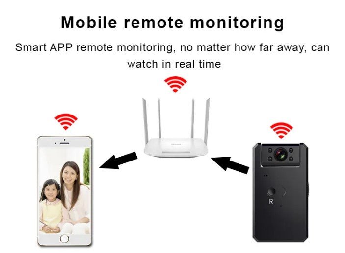4K Mini Camera Wireless Camcorder - Vorteks