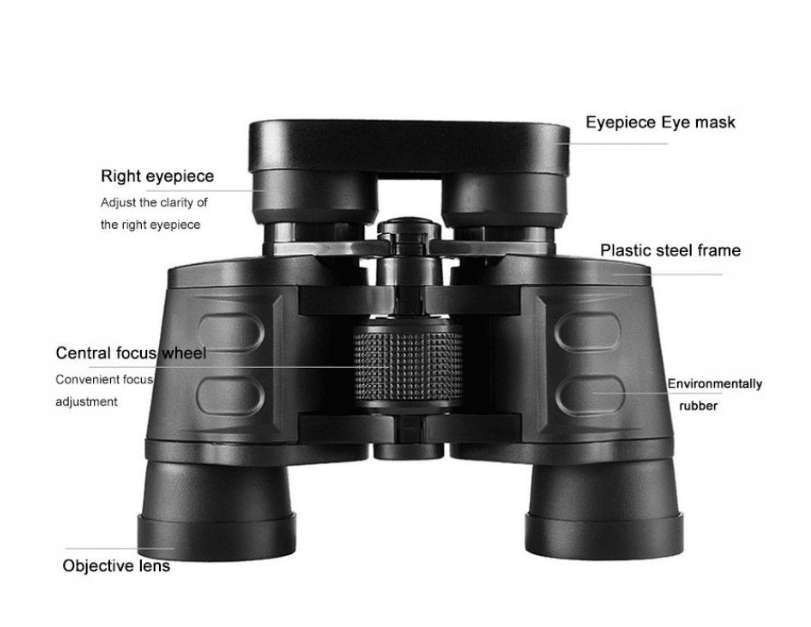 Binocular - Vorteks