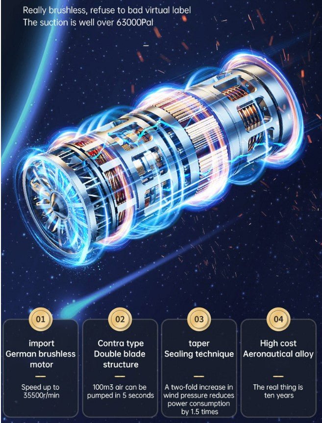 Car Mounted Mini Wireless Vacuum Cleaner for Both Dry And Wet Use, High-Power Portable High Suction - Brushless Motor - Vorteks