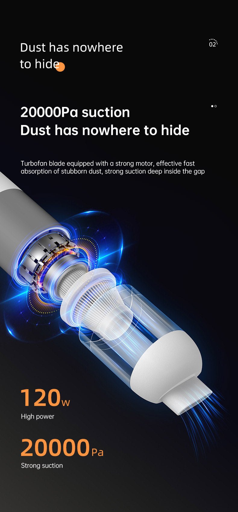 New Handheld Household Car Vacuum Cleaner Small Mini 2-in-1 Portable Wireless High Power Vacuum Cleaner - White - Vorteks